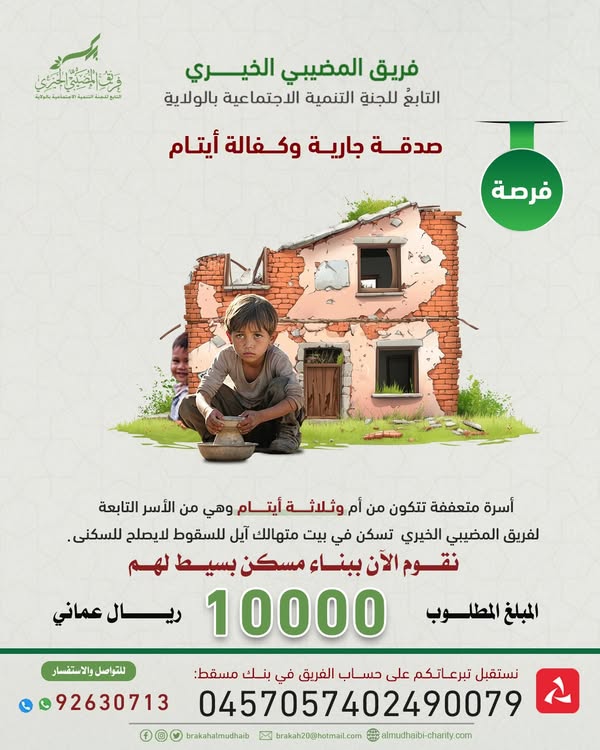 Ongoing Charity 