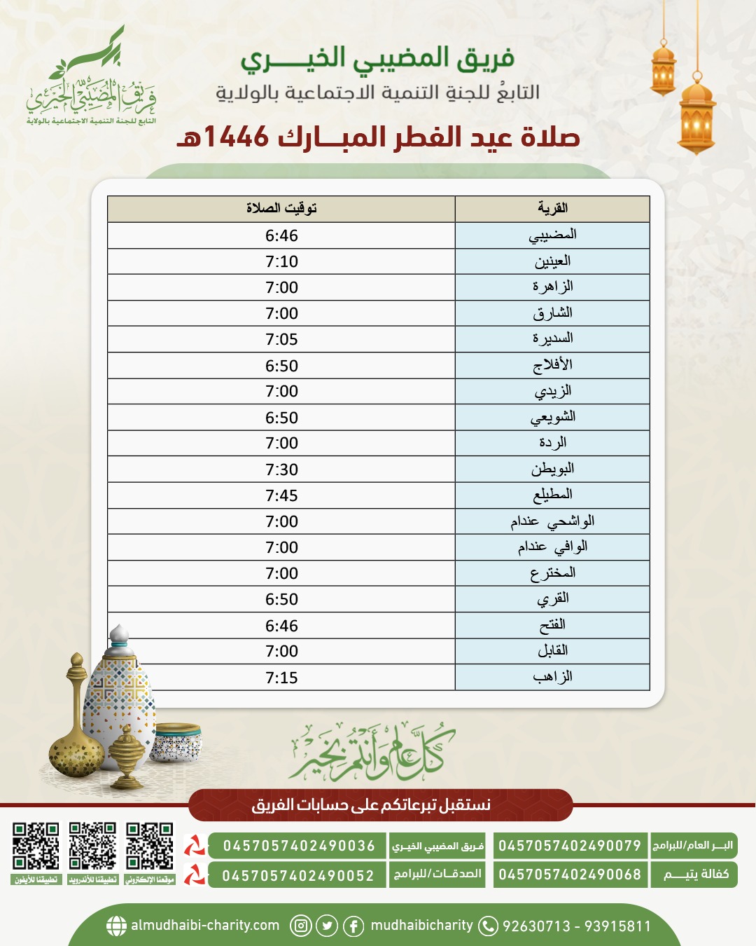  Eid al-Fitr Prayers 