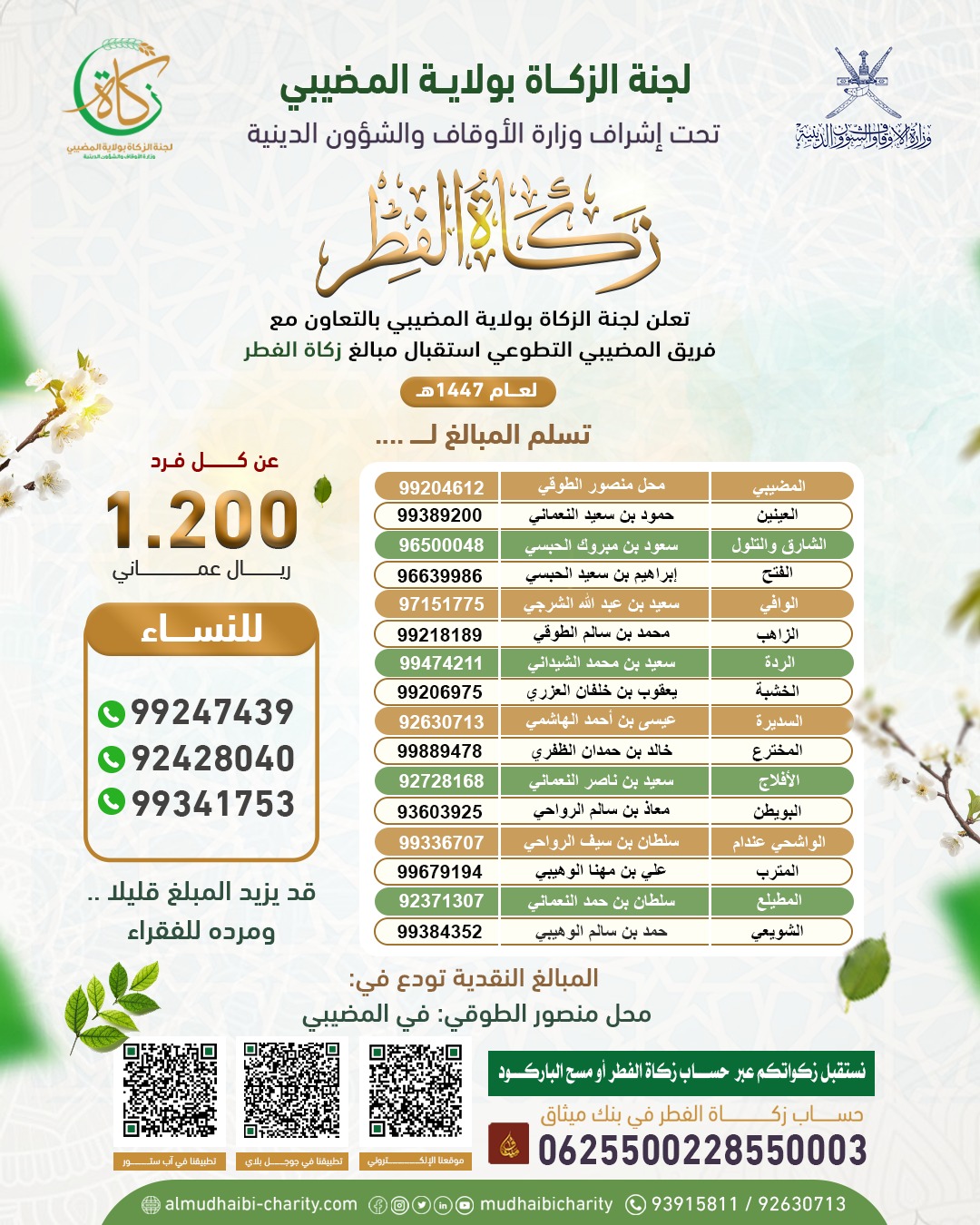  زكــاة الفــطــر لعام 1447هــ 