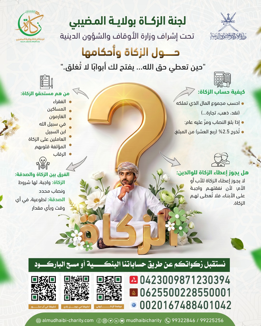  حول الزكاة وأحكامها 