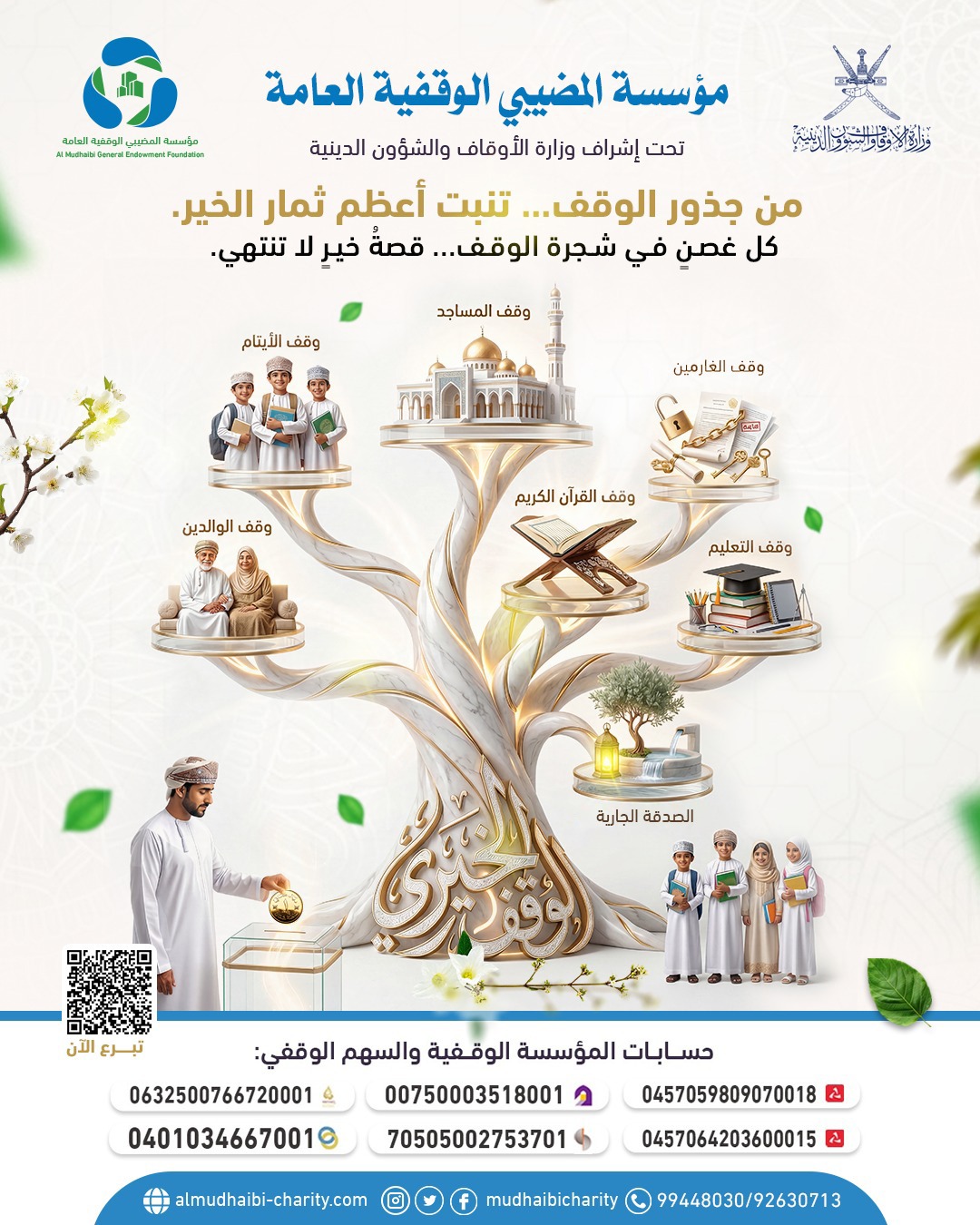  من جذور الوقف... تنبت أعظم ثمار الخير. 