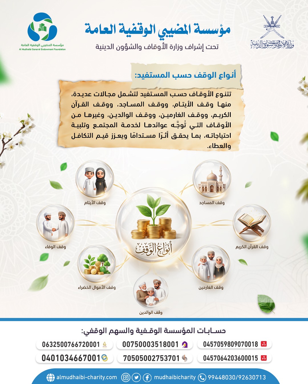 صورة 1