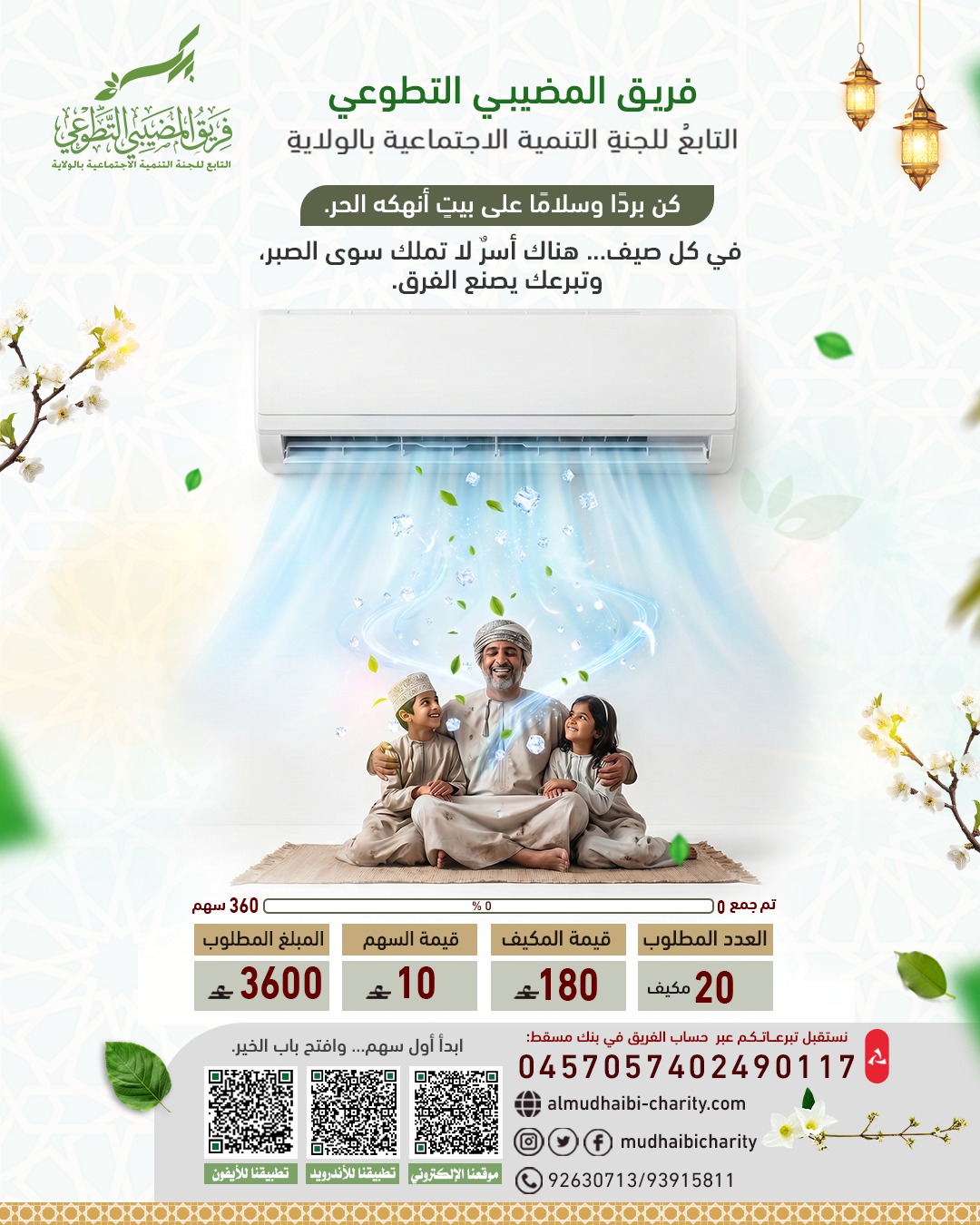  كن بردًا وسلامًا على بيت أنهكه 